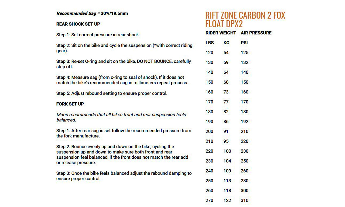 Велосипед Marin RIFT ZONE 2 29" (2021) 2021, Черно-серый 2